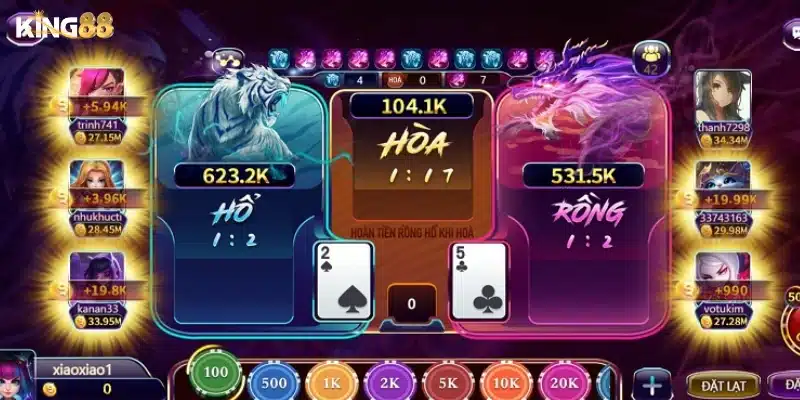 Chi tiết cách chơi Rồng Hổ nhanh thắng cho người mới