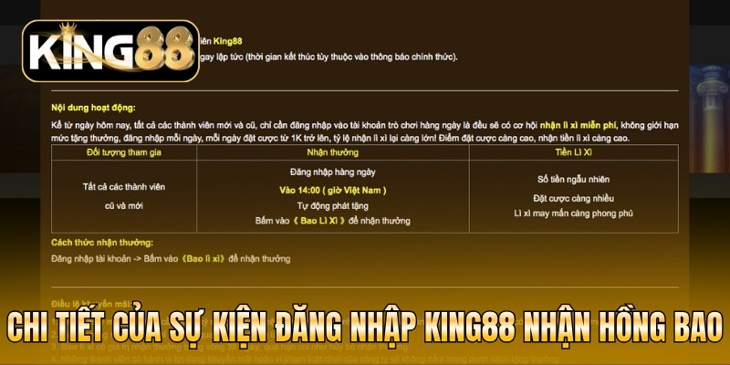 Chi tiết của sự kiện đăng nhập KING88 nhận hồng bao
