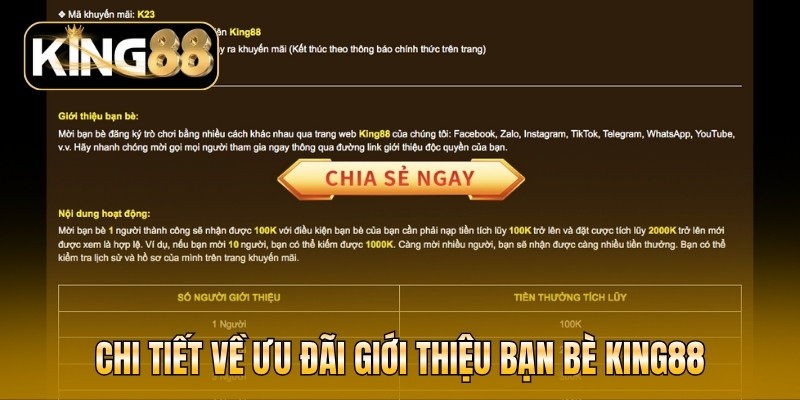 Giới thiệu bạn bè KING88 nhận tối đa 0.3% hoa hồng 5 Chi tiết về ưu đãi giới thiệu bạn bè KING88