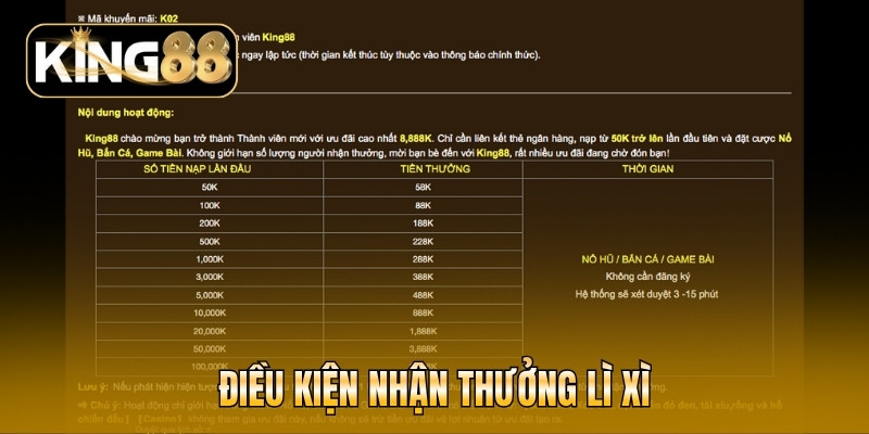 Lì xì hội viên KING88: 3+ ưu đãi được yêu thích nhất 6 Điều kiện nhận thưởng lì xì